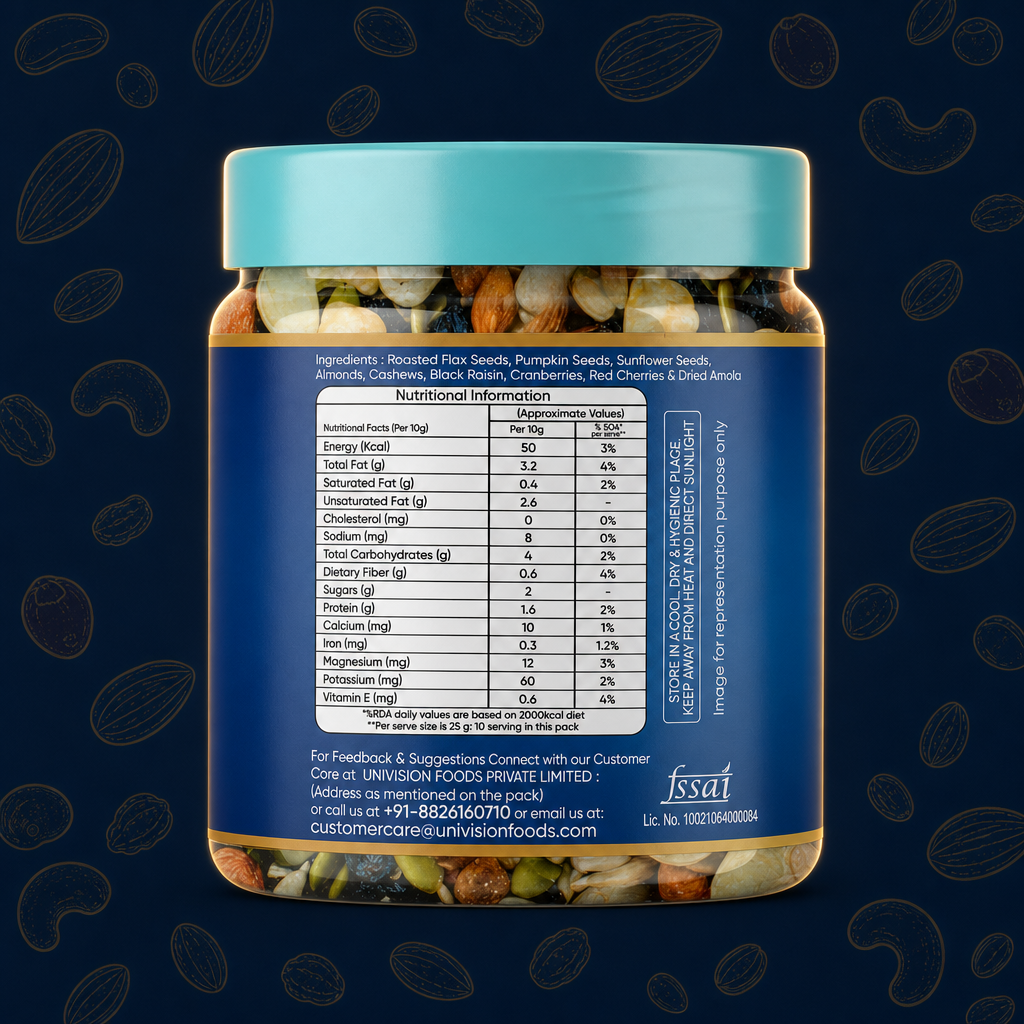 Trail Mix | 9 Superfoods in 1 Jar