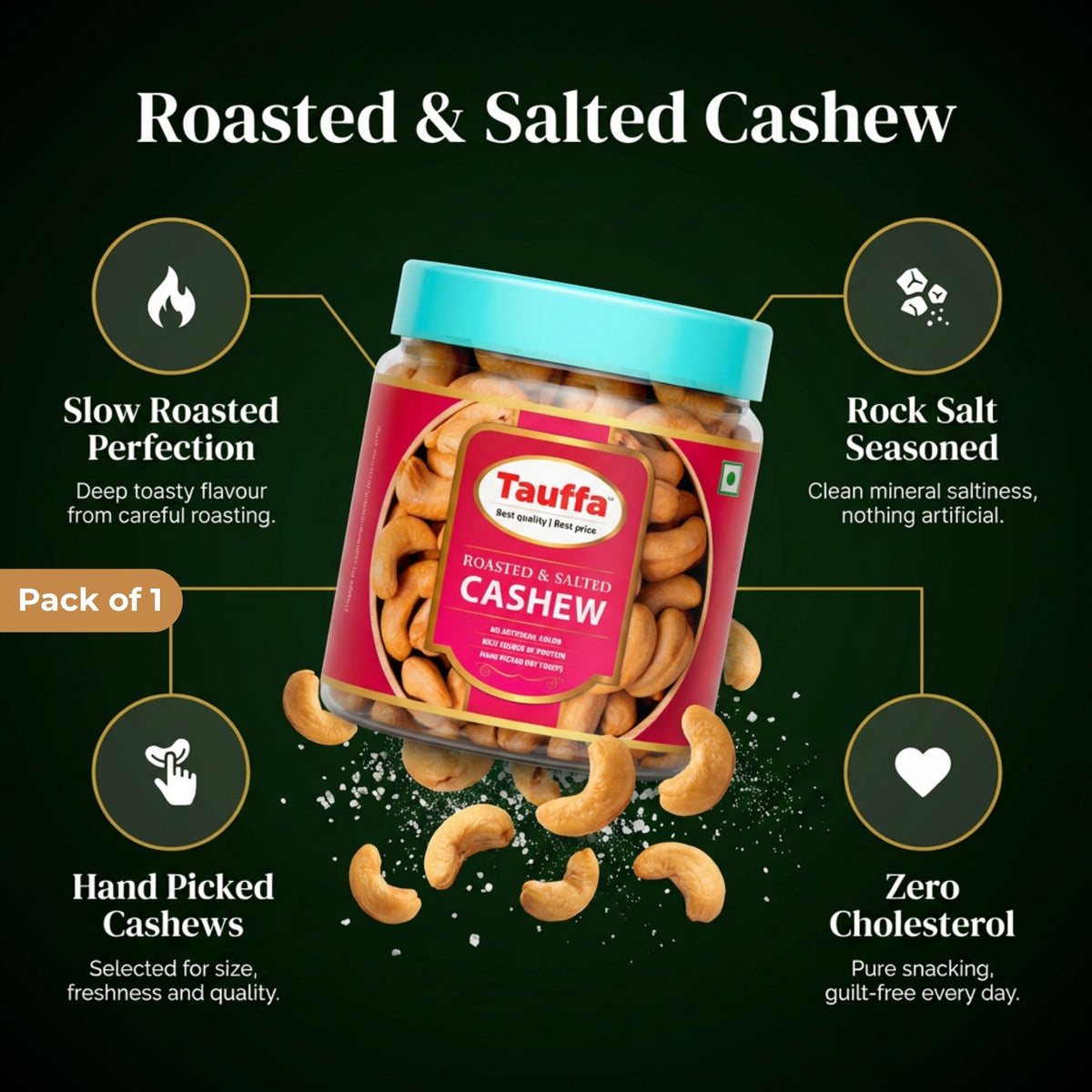 Premium Roasted & Salted Cashews 250g | Crunchy Whole Kaju with Rock Salt