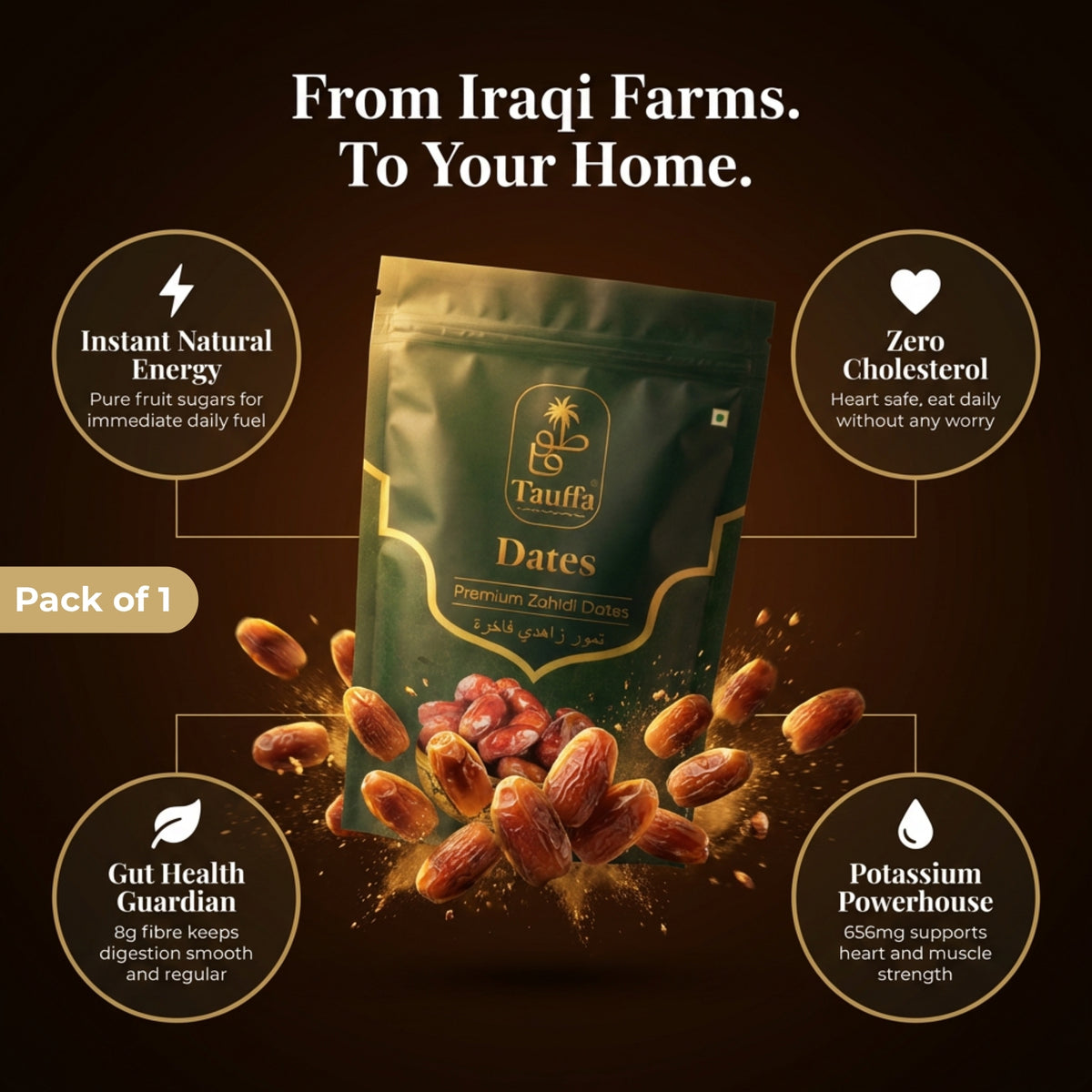 Premium Zahidi Dates 500G  – Naturally Sweet, Nutrient-Rich Dry Fruits