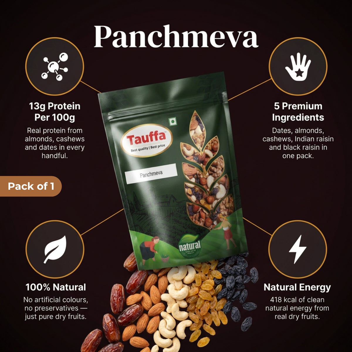 Panchmeva 400g | Premium Panchmewa Vrat Mix