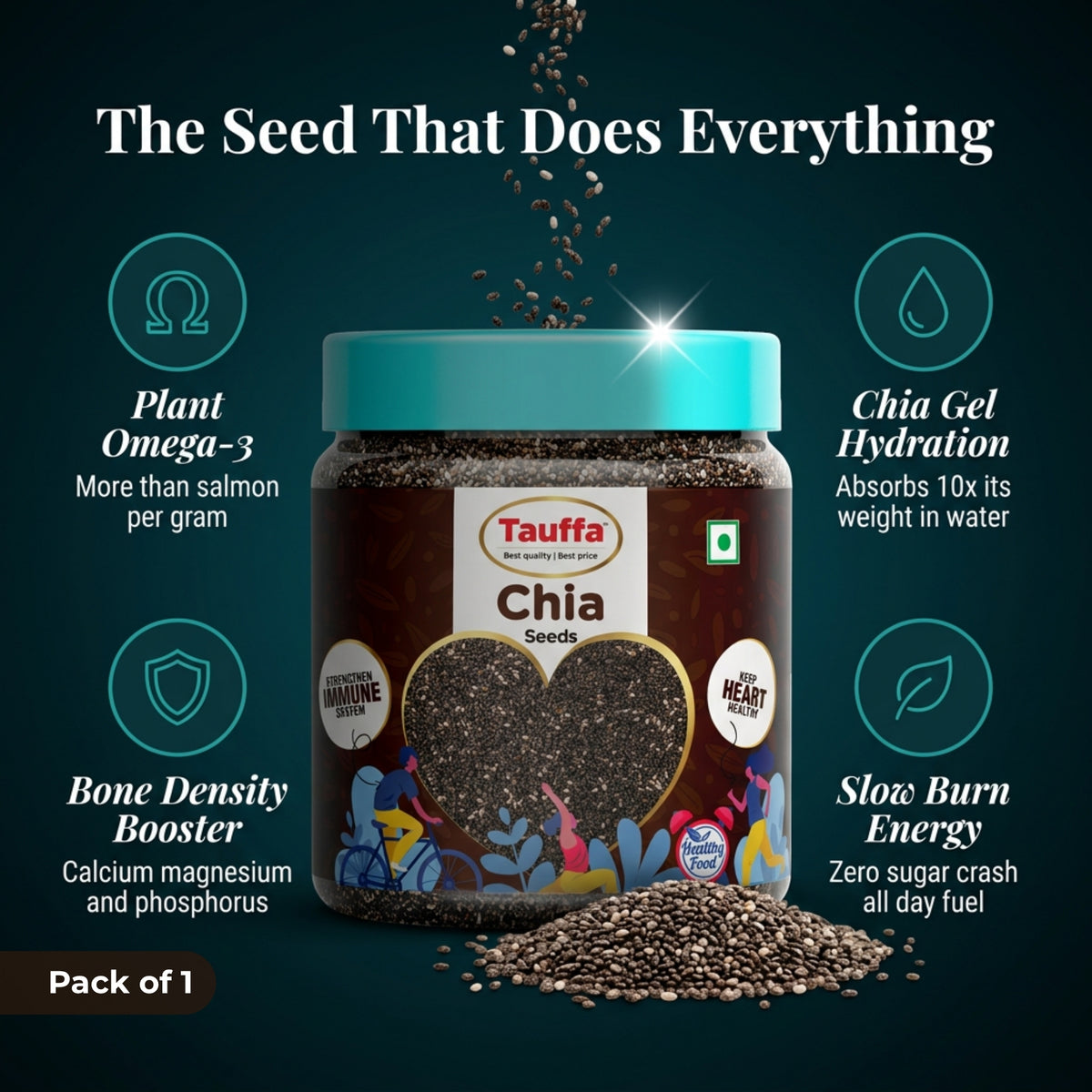 Tauffa Chia Seeds 250g | Natural Superfood Seeds | Rich in Fiber, Protein & Omega-3