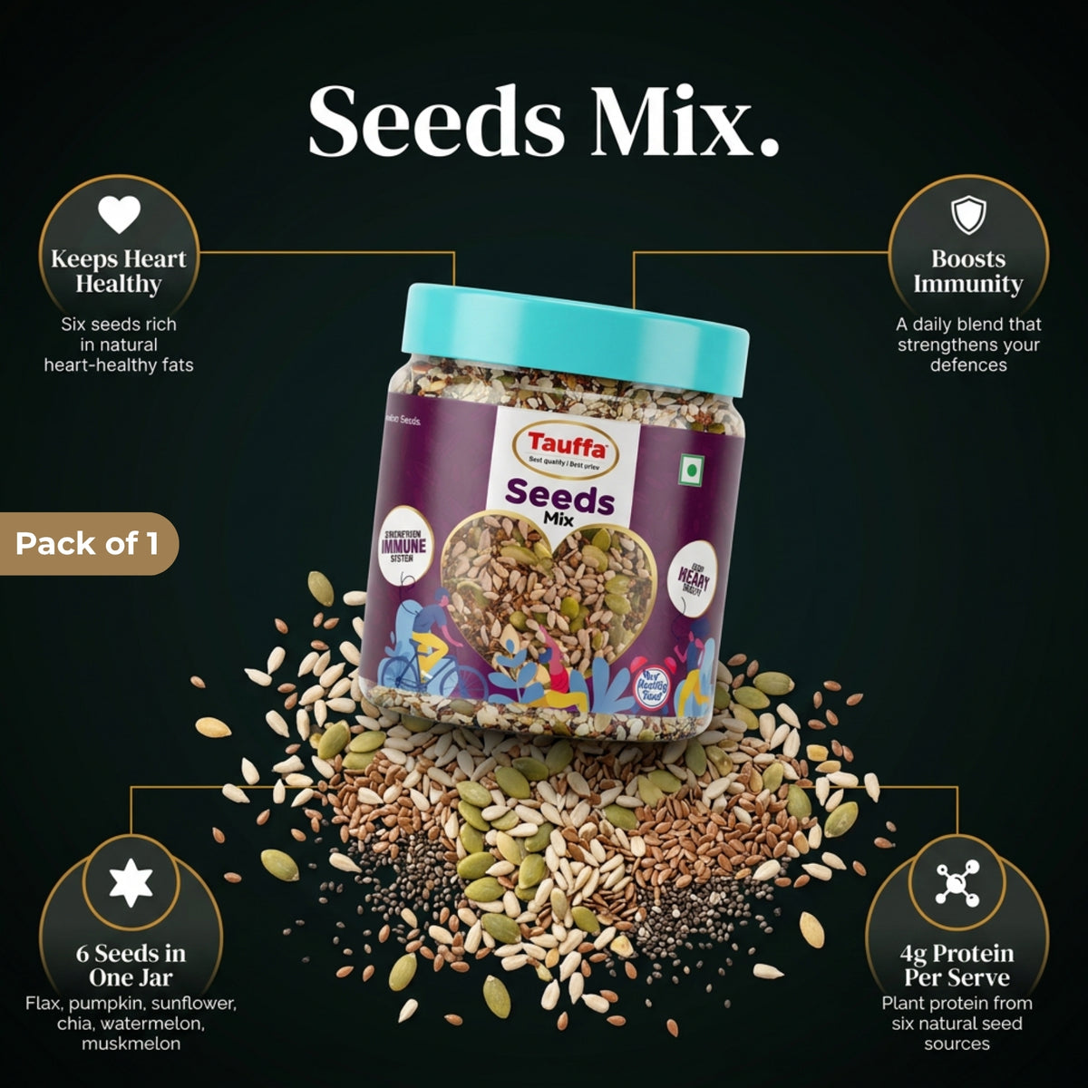 Premium Seeds Mix 250g | Healthy Seed Blend with Sunflower, Pumpkin & Flax Seeds