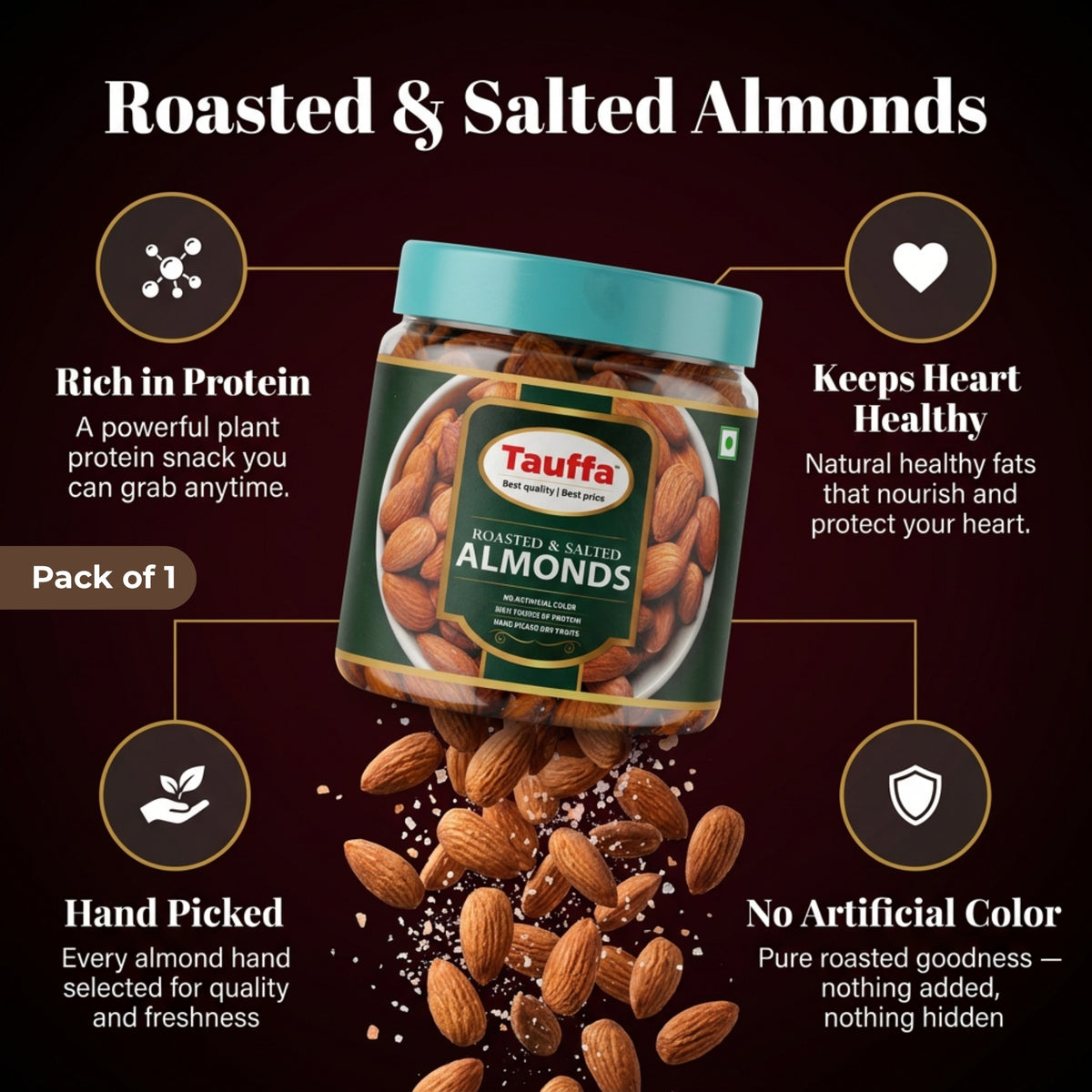 Premium Roasted & Salted Almonds 250g | Crunchy Whole California Badam
