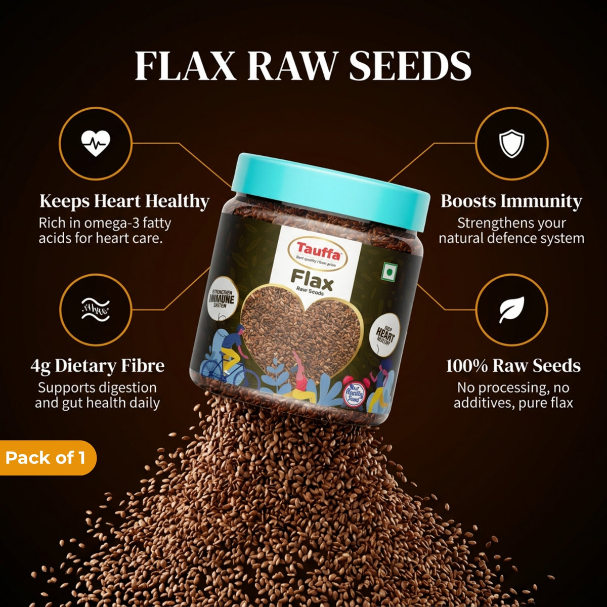 Flax Seeds 250g | Omega 3 Rich Superfood Seeds