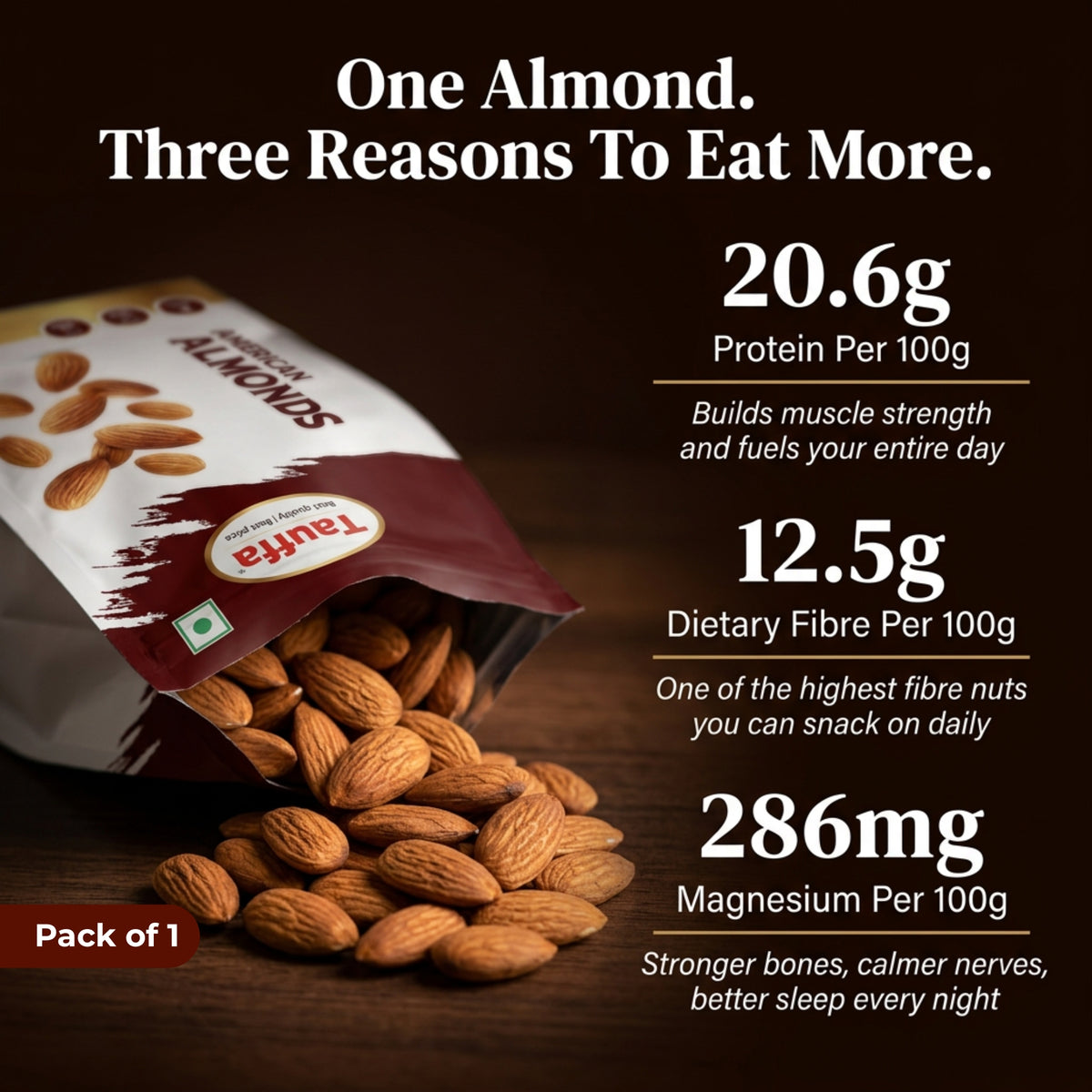 Premium American Almonds 250g | Whole & Crunchy California Badam