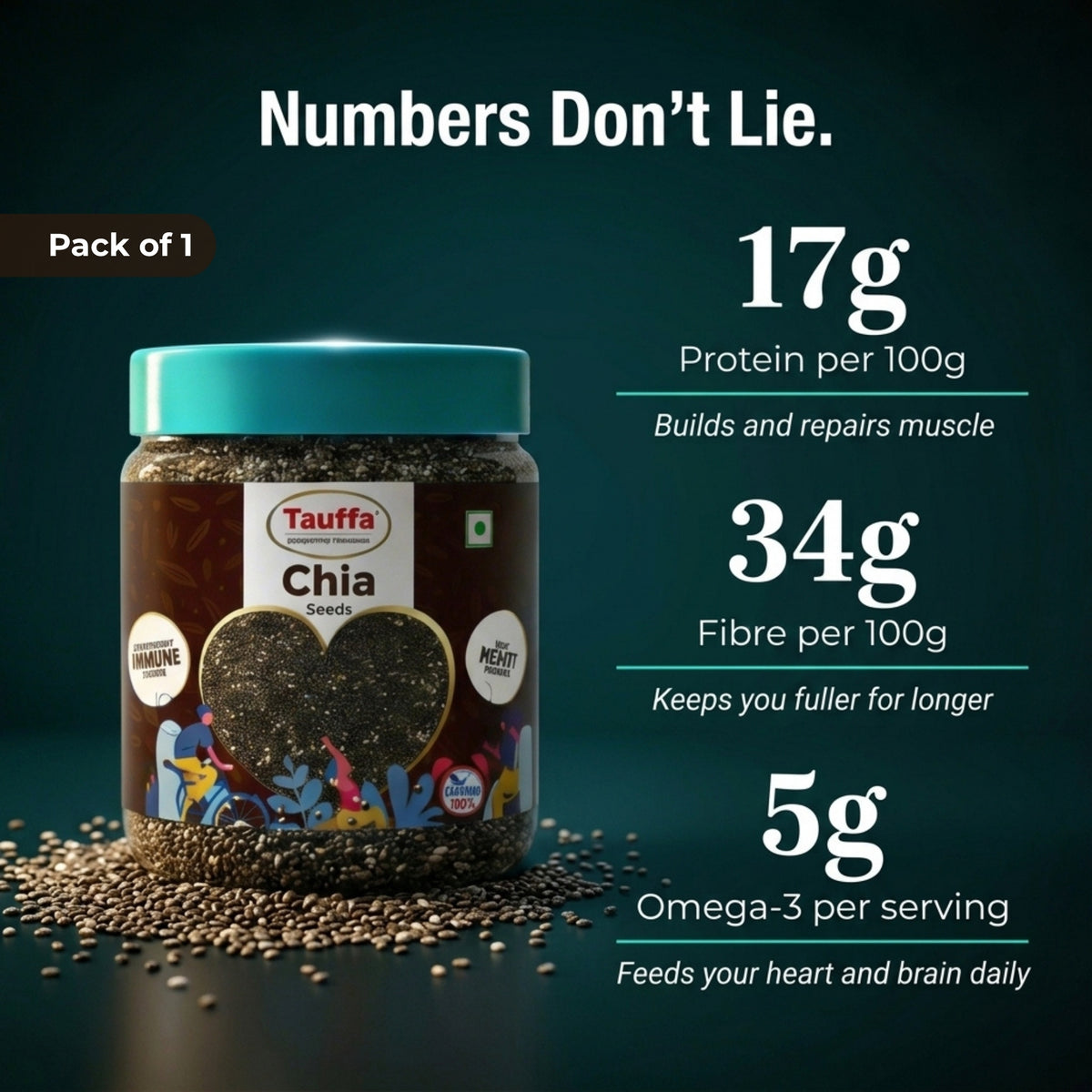 Tauffa Chia Seeds 250g | Natural Superfood Seeds | Rich in Fiber, Protein & Omega-3