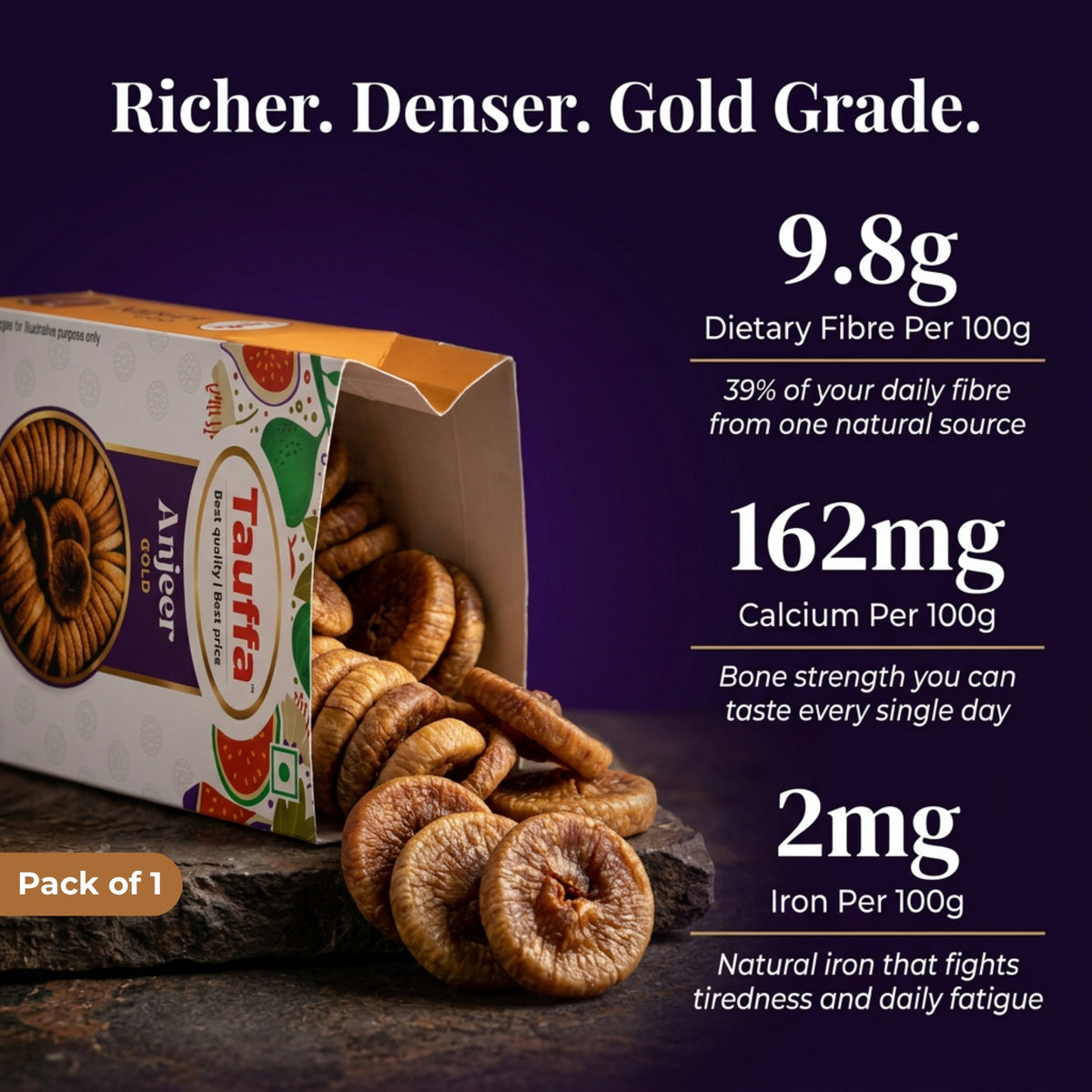 Anjeer Gold 250g | Premium Afghani Dried Figs