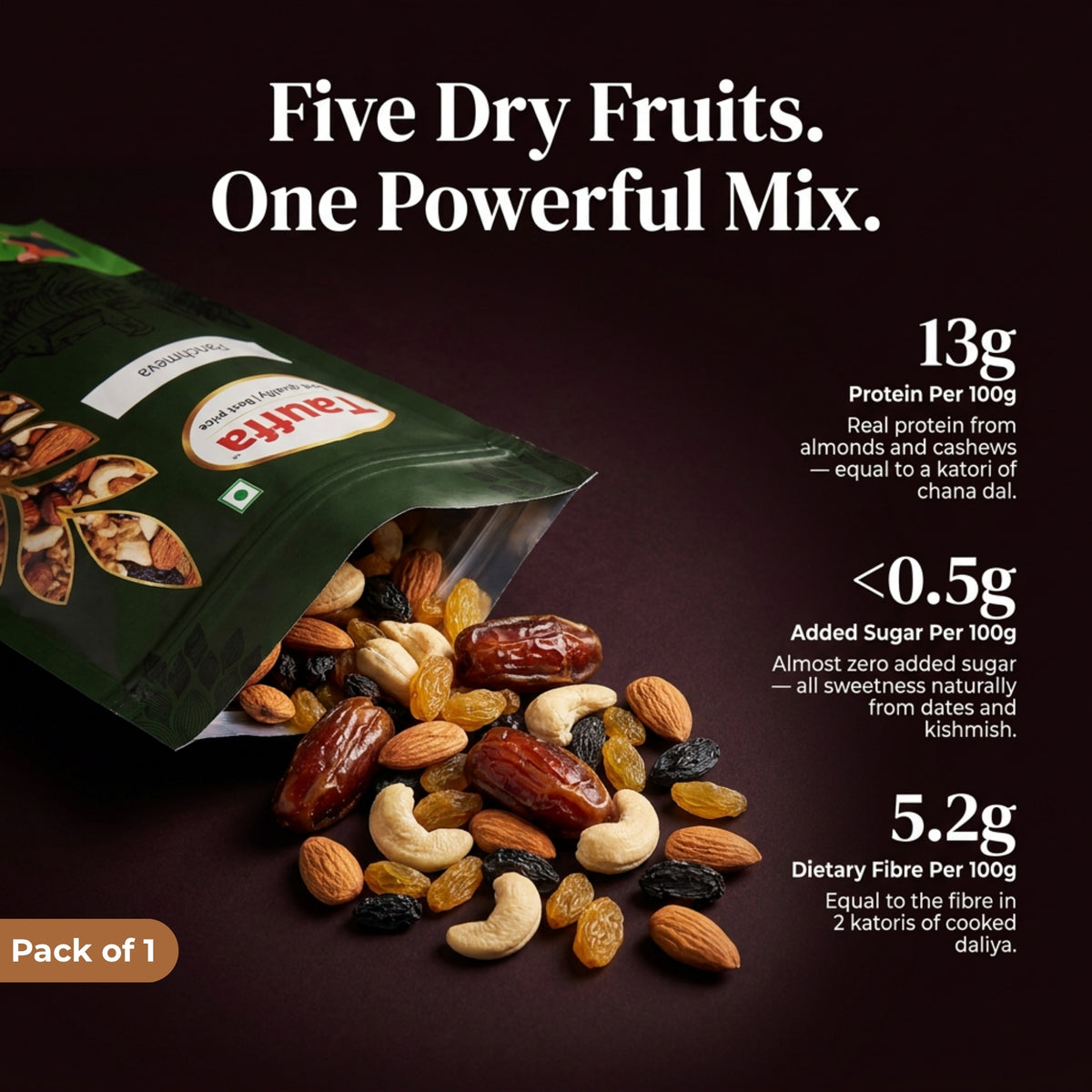 Panchmeva 400g | Premium Panchmewa Vrat Mix