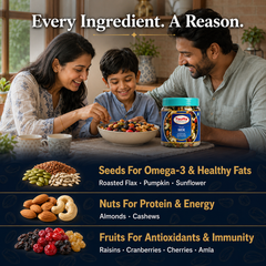 Tauffa Trail Mix | 9 Superfoods in 1 Jar | Almonds, Cashews, Cranberries, Cherries, Black Raisins & 3 Seeds | Healthy Travel Snack | No Artificial Colours