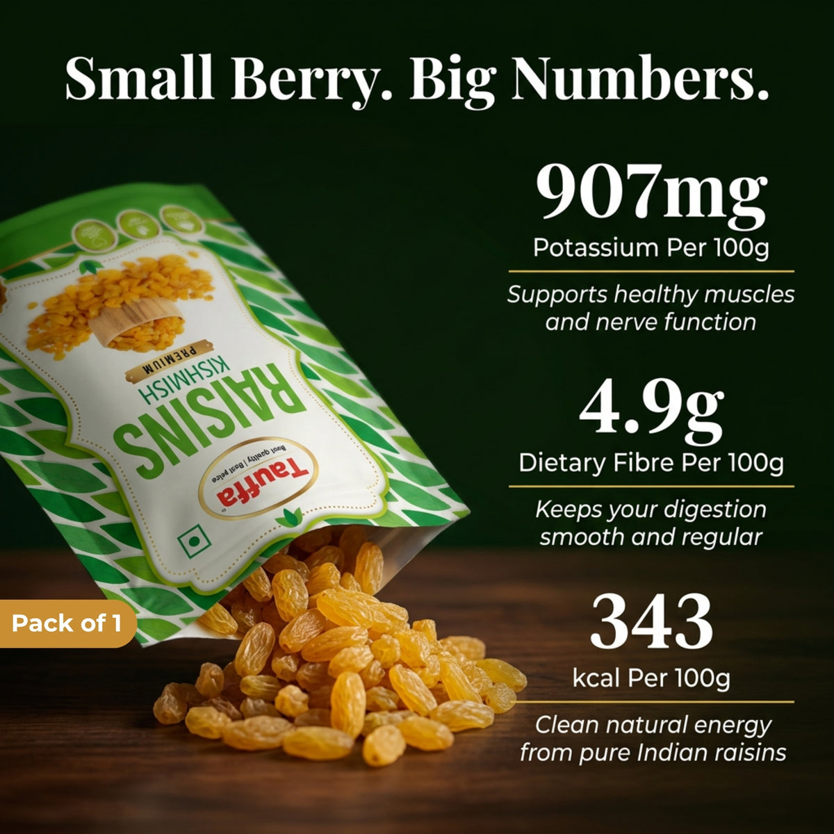 Premium Green Seedless Raisins 250g | Naturally Sweet & Juicy Kishmish