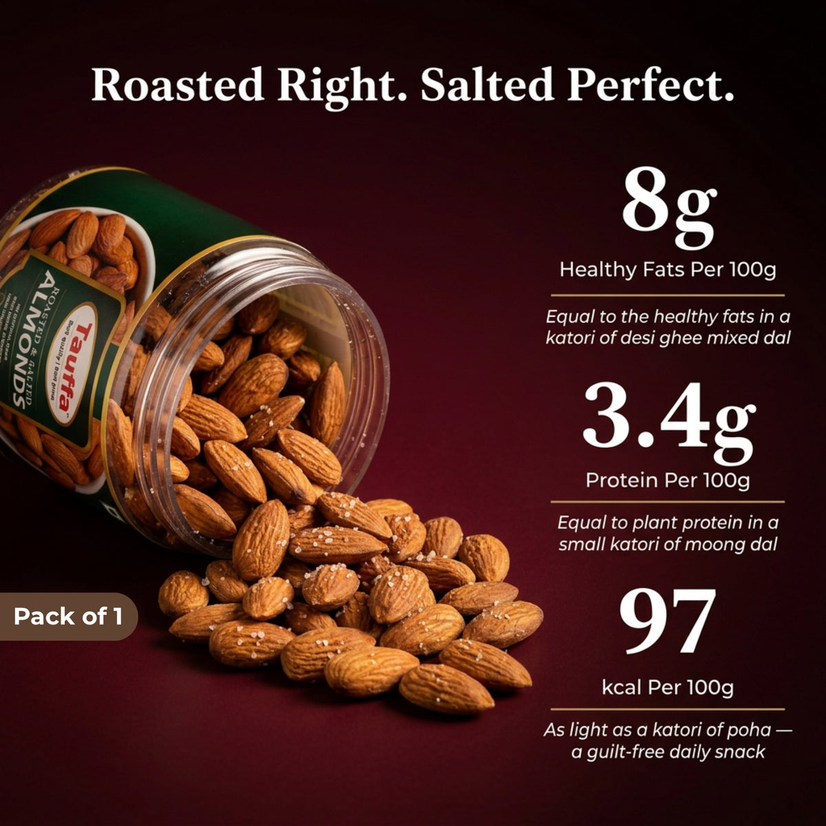 Premium Roasted & Salted Almonds 250g | Crunchy Whole California Badam