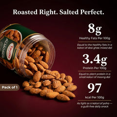 Tauffa Premium Roasted & Salted Almonds 250g | Crunchy Whole California Badam | Natural Badam Giri with Rock Salt | No Added Oil | Healthy Snack