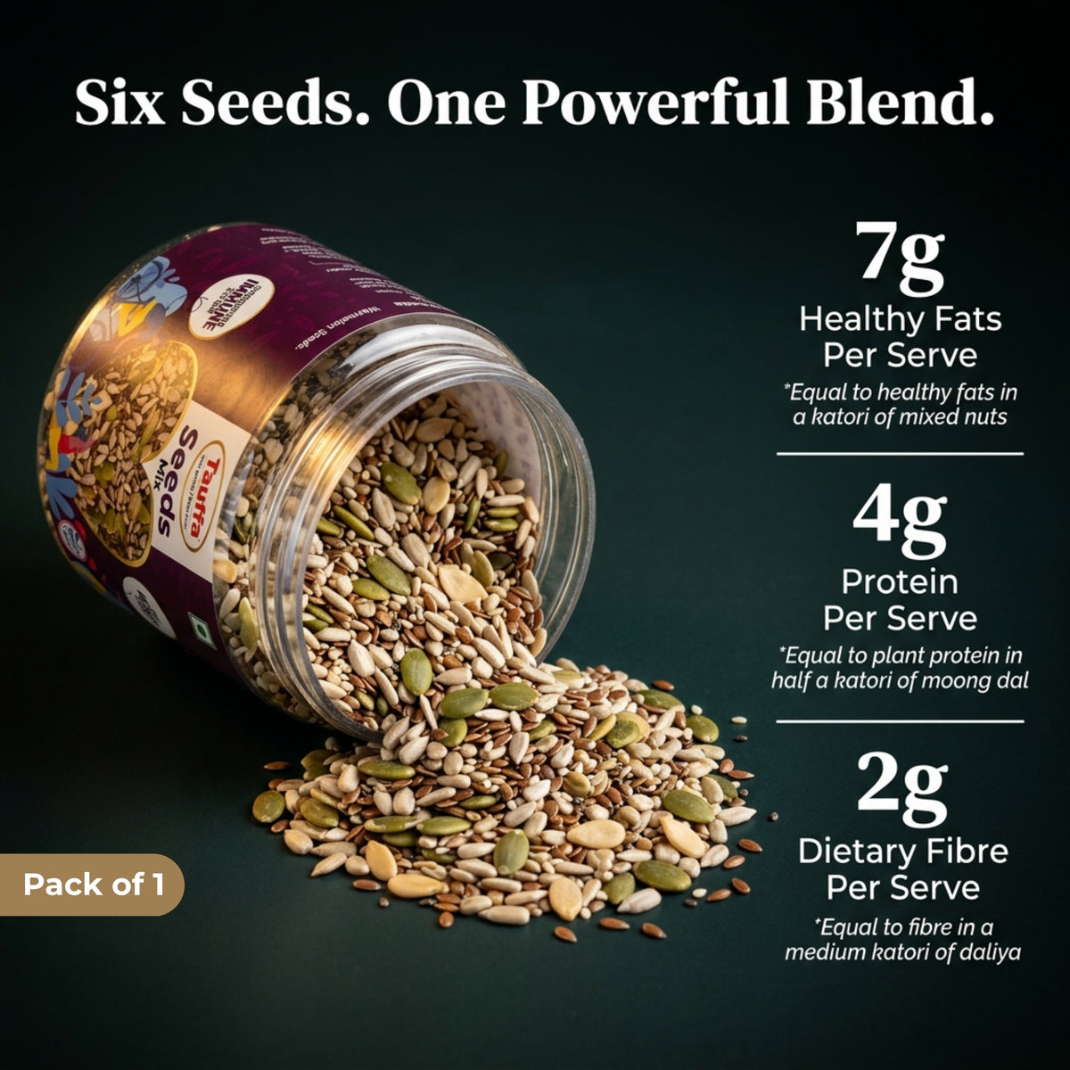 Premium Seeds Mix 250g | Healthy Seed Blend with Sunflower, Pumpkin & Flax Seeds