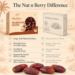 Nut n Berry Mabroom Dates 500g | Premium Saudi Arabia Khajoor | Firm, Chewy Khajur, No Added Sugar or Preservatives