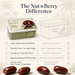 Nut n Berry Fard Dates 500g – Premium Khajoor, Rich in Fibre & Potassium | Naturally Sweet Khajur, No Added Sugar