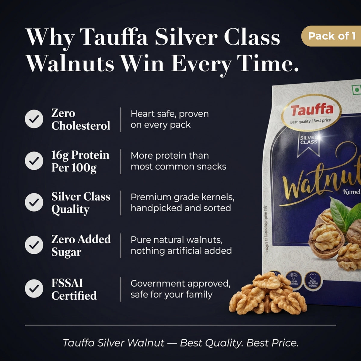 Silver Class Walnut Kernels 250g | Premium Walnuts Without Shell