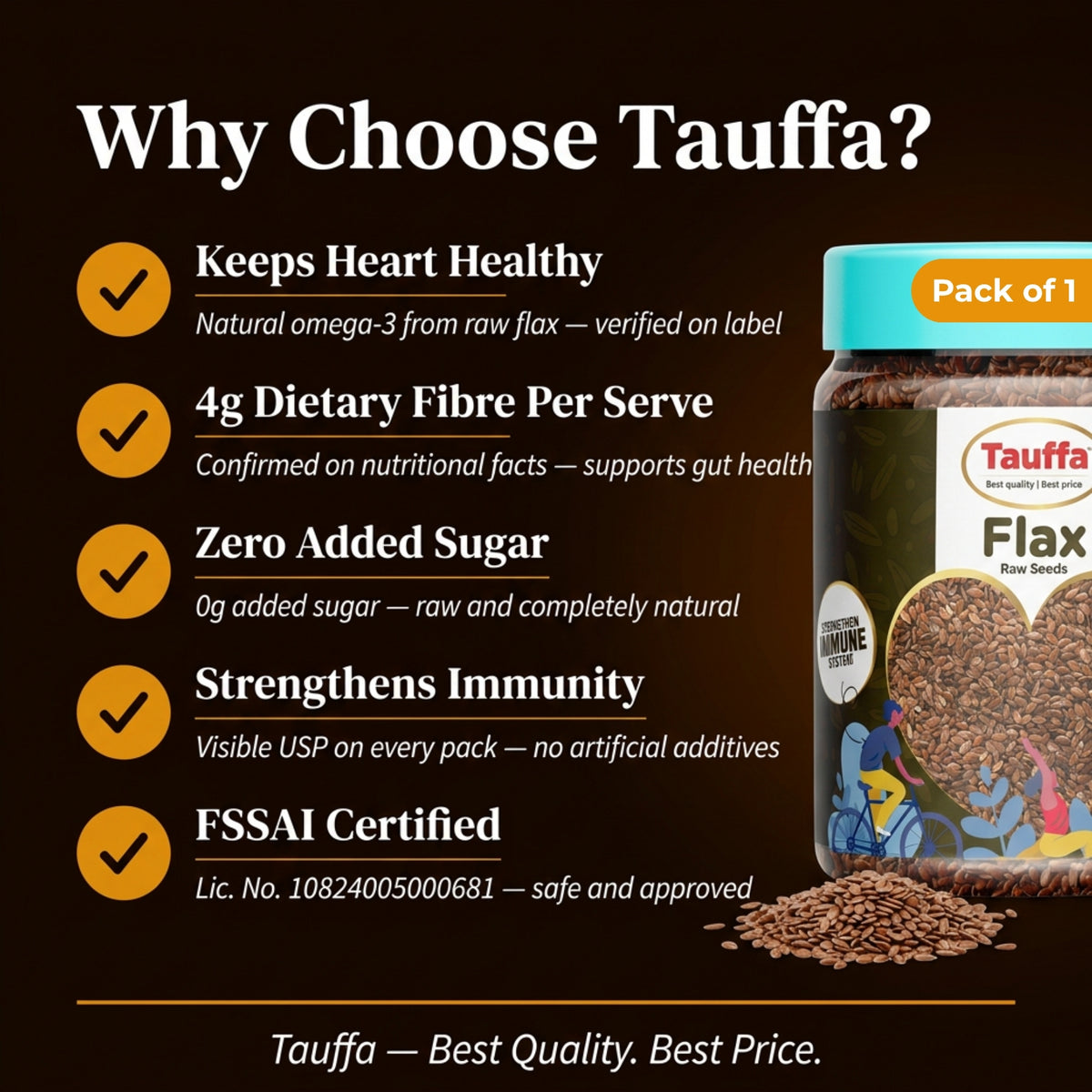 Flax Seeds 250g | Omega 3 Rich Superfood Seeds