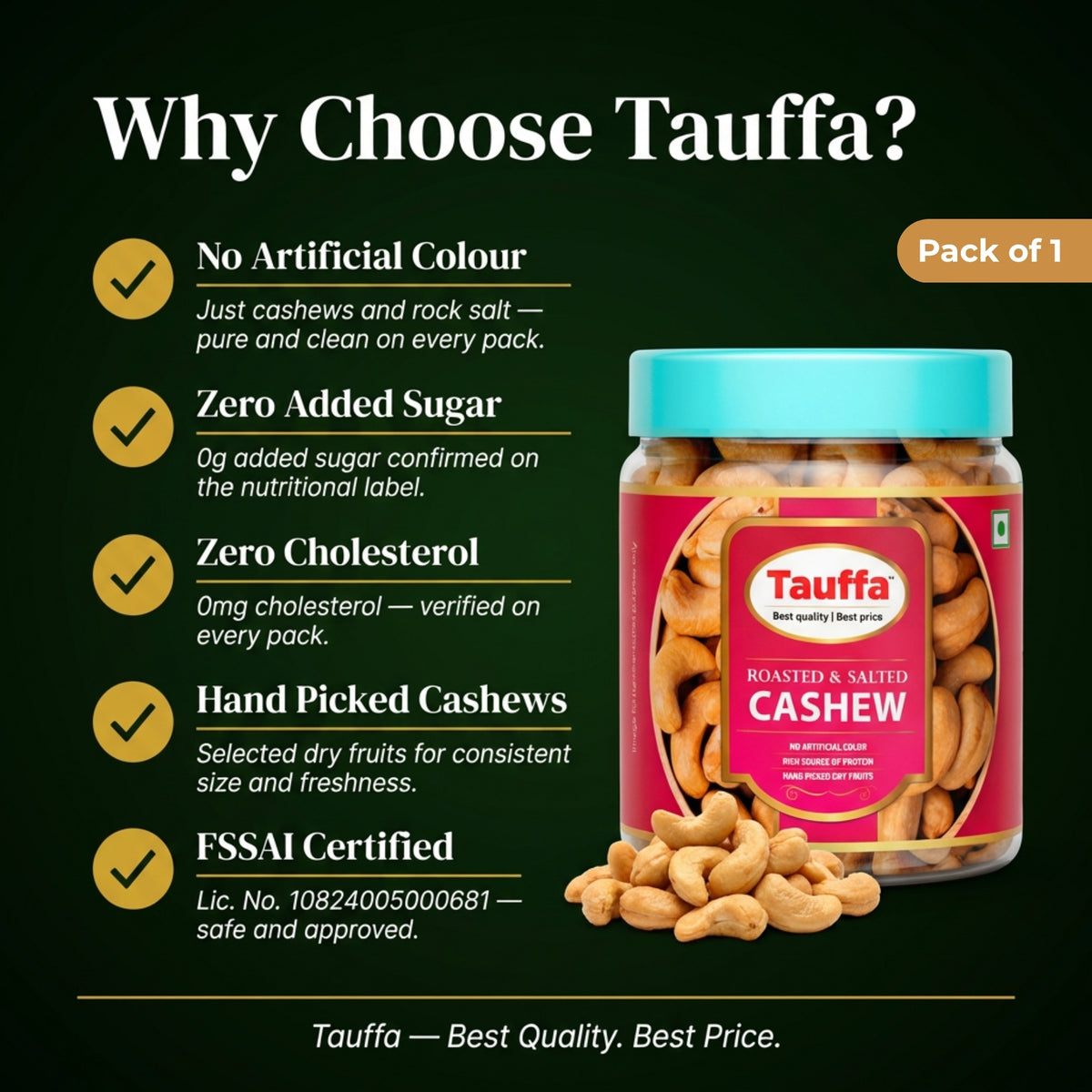 Premium Roasted & Salted Cashews 250g | Crunchy Whole Kaju with Rock Salt