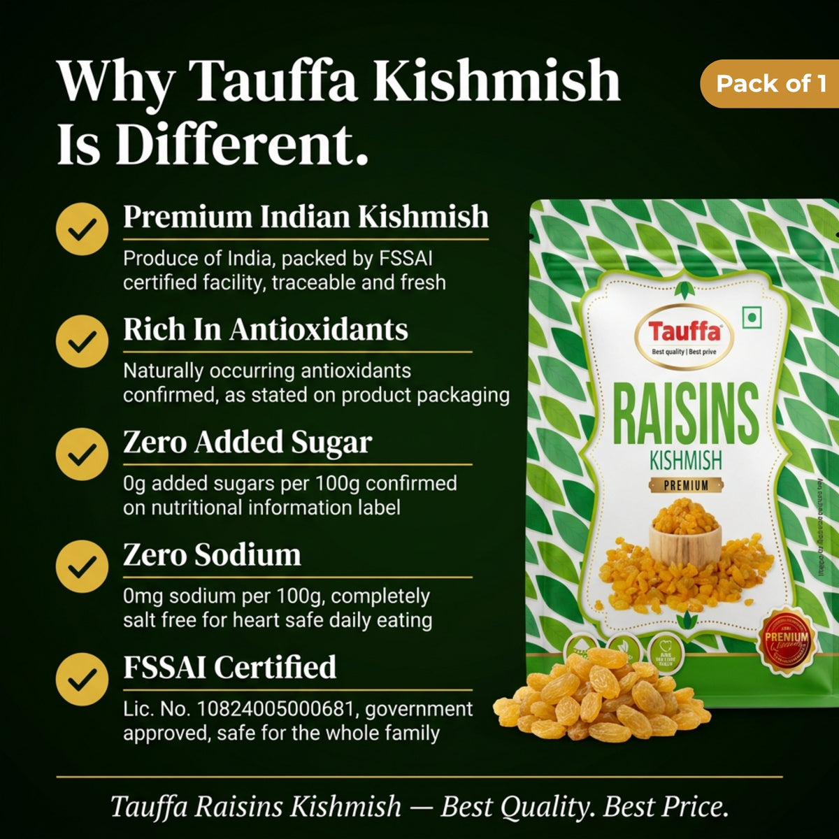 Premium Green Seedless Raisins 250g | Naturally Sweet & Juicy Kishmish