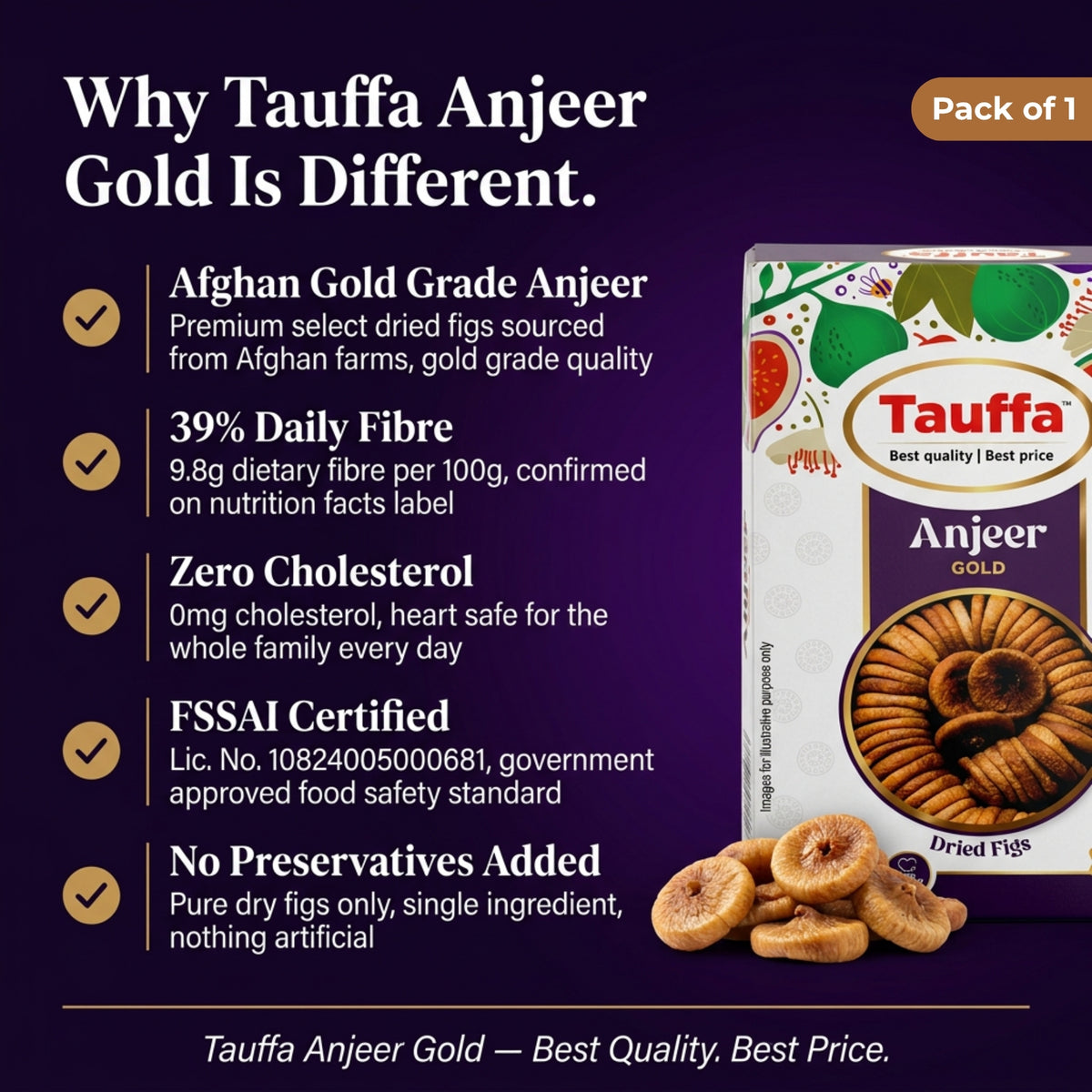 Anjeer Gold 250g | Premium Afghani Dried Figs