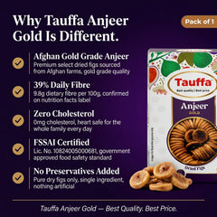 Tauffa Anjeer Gold 250g | Premium Afghani Dried Figs | Anjir Dry Figs | Naturally Sweet & Fiber-Rich | Ideal for Snacking, Milk-Soaking & Festive Gifting