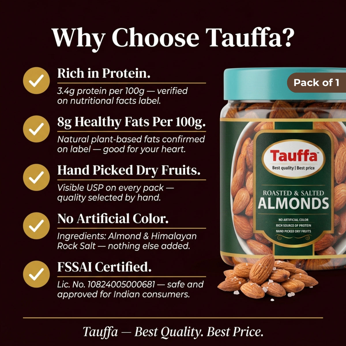 Premium Roasted & Salted Almonds 250g | Crunchy Whole California Badam
