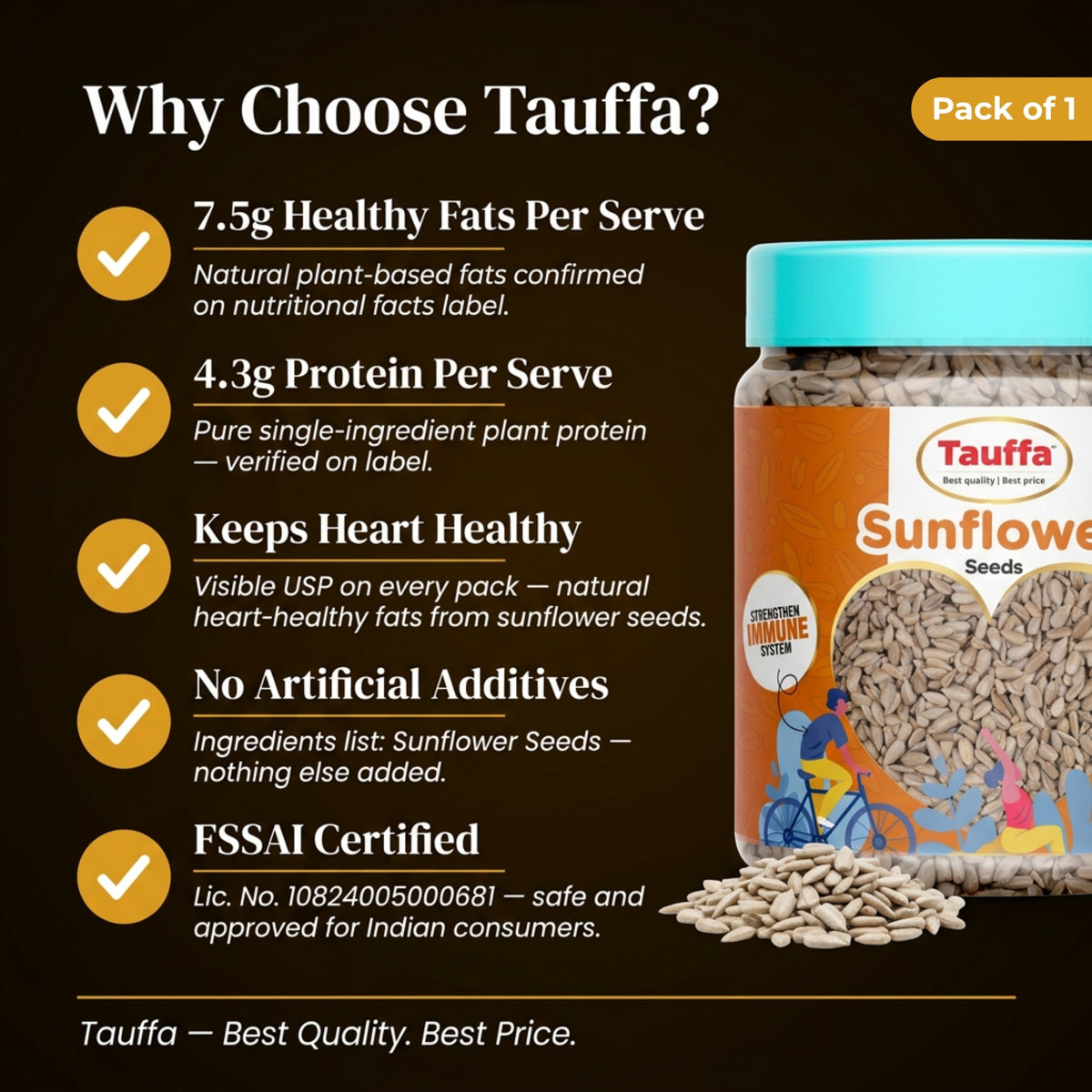 Sunflower Seeds 250g | Roasted Healthy Snack