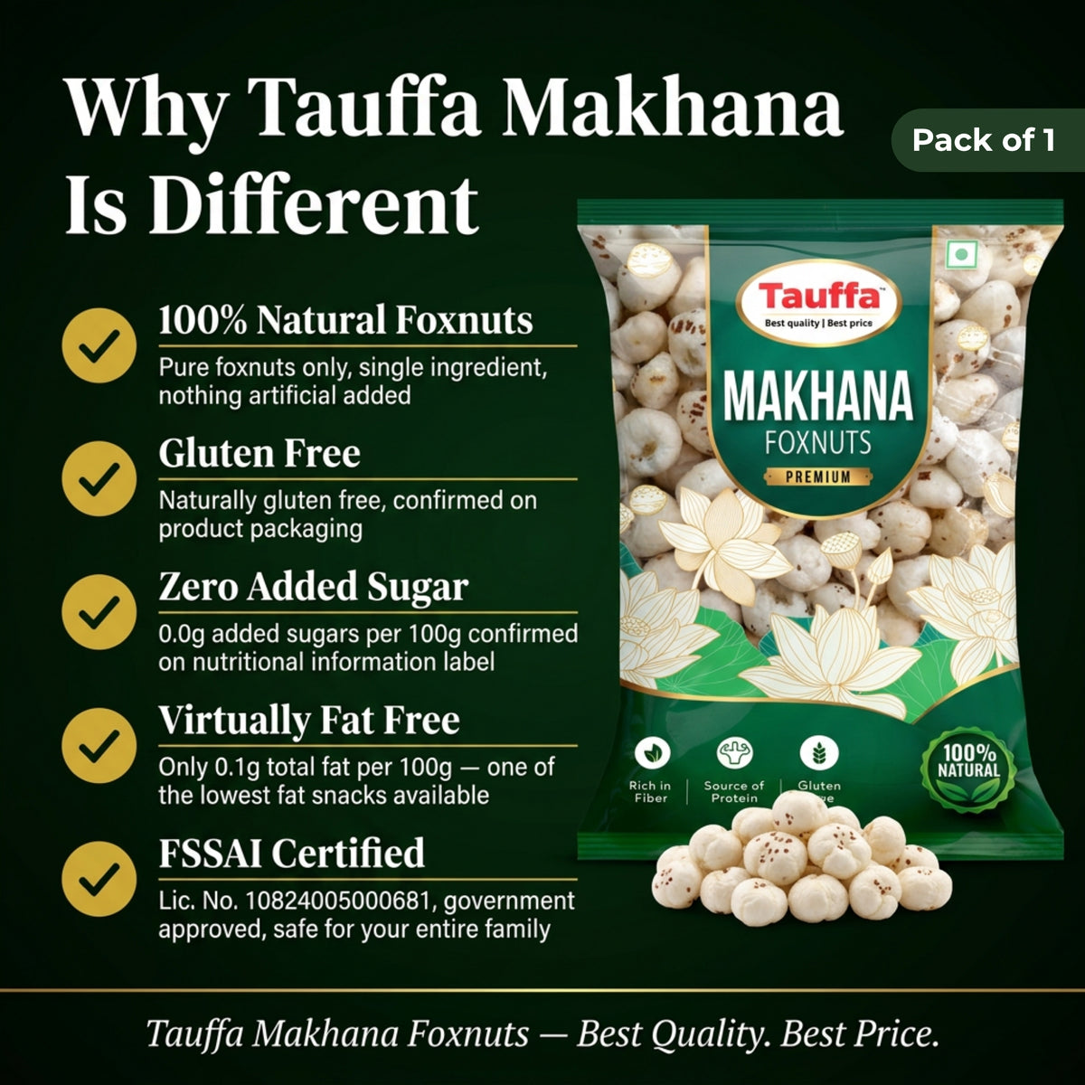 Premium Mithila Makhana 250g | Plain Raw Phool Makhana