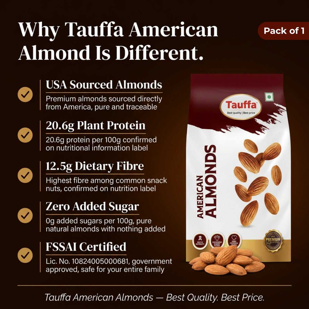 Premium American Almonds 250g | Whole & Crunchy California Badam