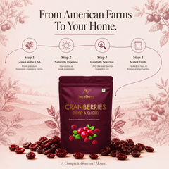Nut n Berry Dried Cranberries | Naturally Antioxidant-Rich