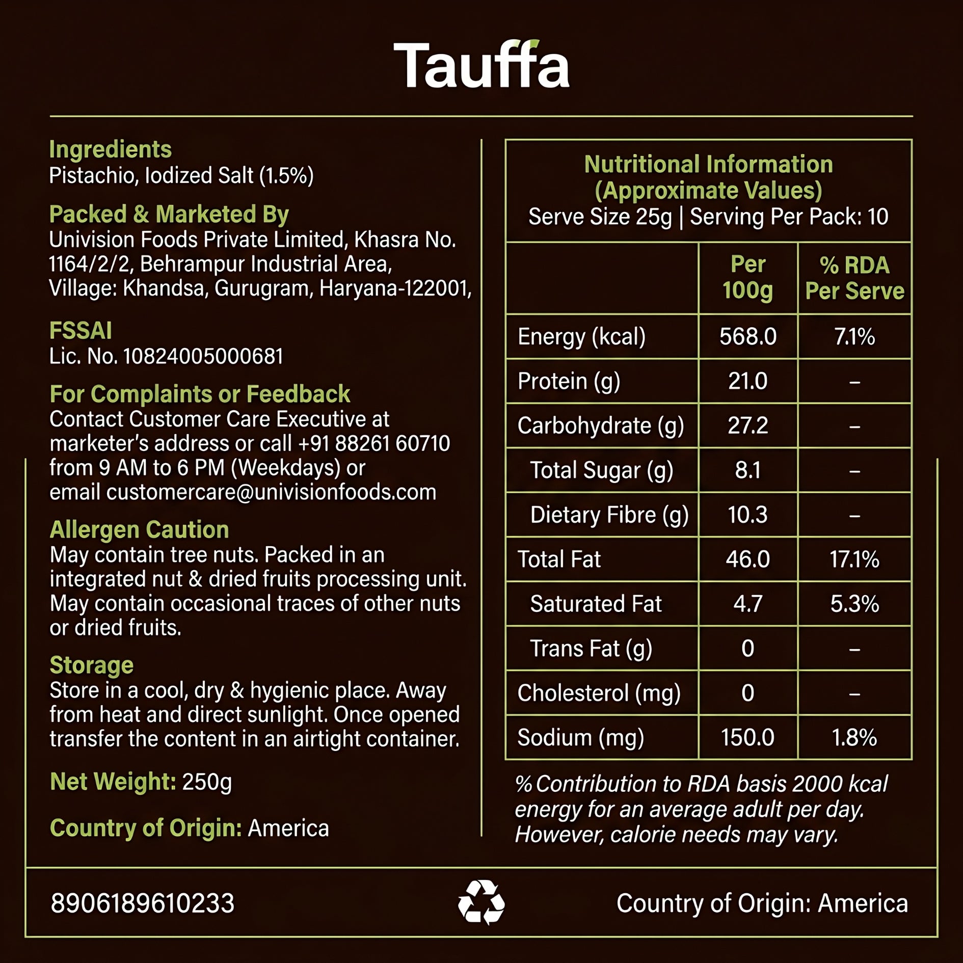 Tauffa American Pistachios Roasted & Salted - 250g Pack | Crunchy, Rich in Protein and Fiber | Perfect Snack for Energy Boost, Heart-healthy, High in Antioxidants