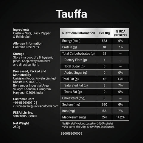 Tauffa Black Pepper Cashews 250g | Roasted Whole Kaju with Kali Mirch | Crunchy Jumbo Kaaju Nuts | No Added Oil | Healthy Snack