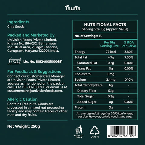 Tauffa Chia Seeds 250g | Natural Superfood Seeds | Rich in Fiber, Protein & Omega-3
