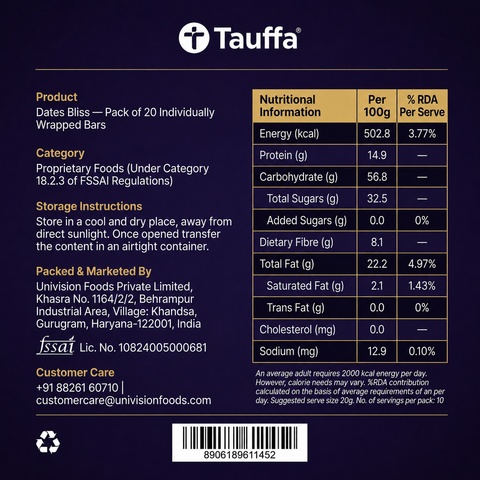 Tauffa Date Bliss | Dates Barfi Bites with Dates, Almonds, Cashews & Pistachios | A2 Cow Ghee & Honey | 0% Added Sugar | High Protein Energy Snack | Pack of 20