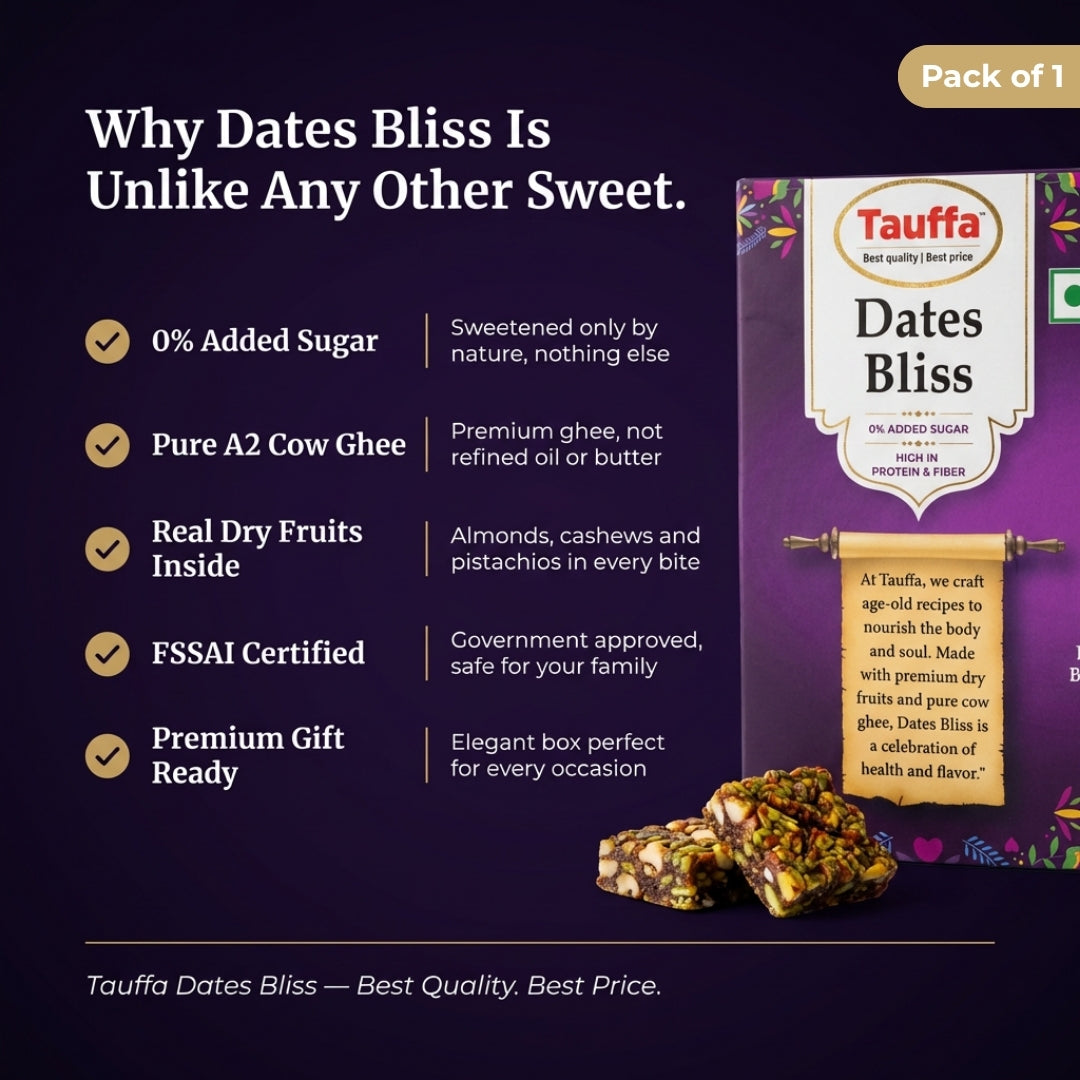 Date Bliss 200g | Dates Barfi Bites with Almonds, Cashews & Pistachios